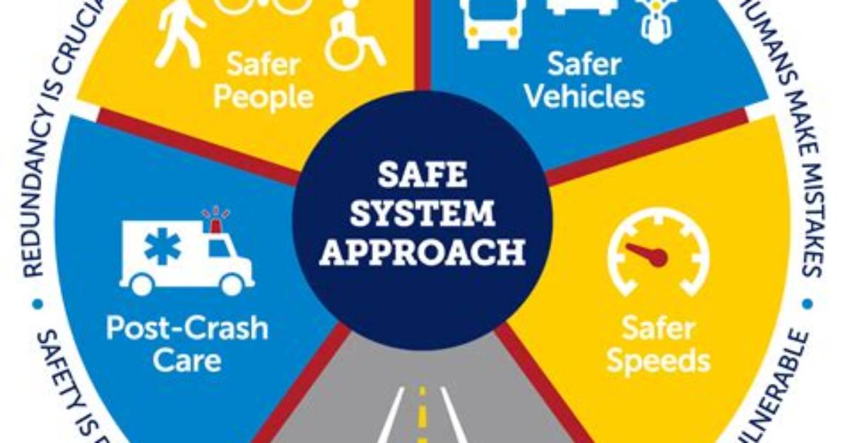 How Safe Is Ems