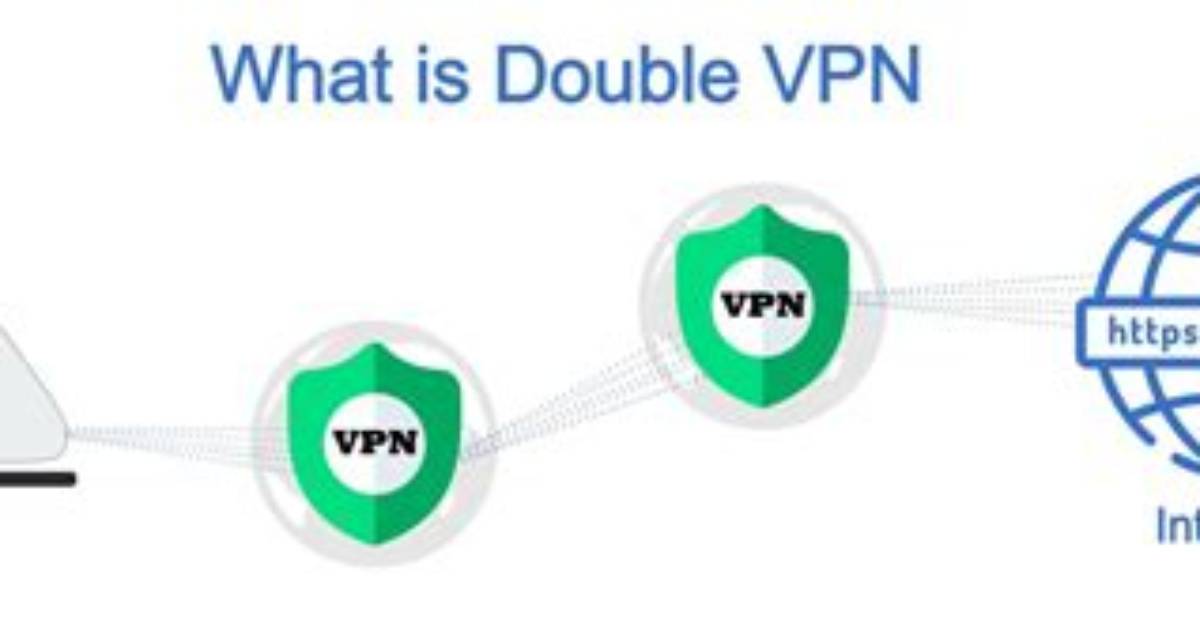 How Secure Is Double Vpn?