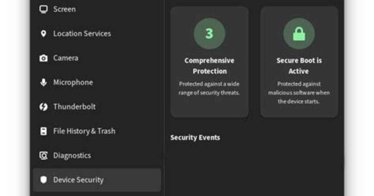 How Secure Is Fedora?
