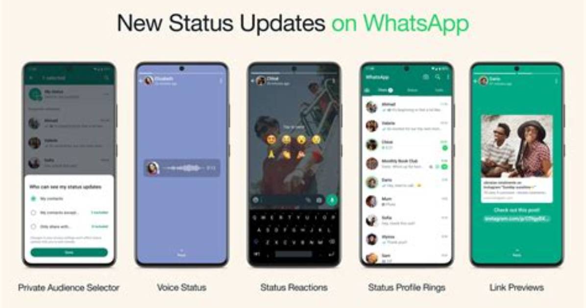 How Status Update on Whatsapp?
