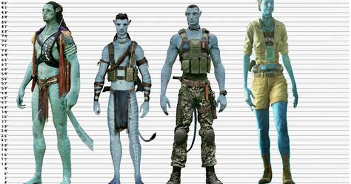How Tall Are the Na’vi in ‘Avatar? ’