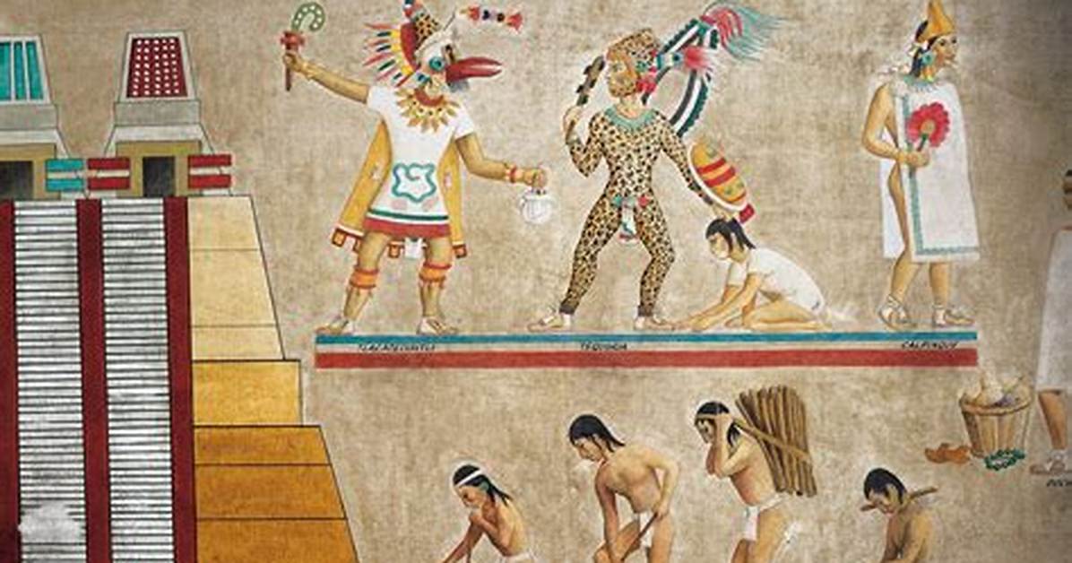 How Tall Were Aztecs? - Lisbd-Net. Com