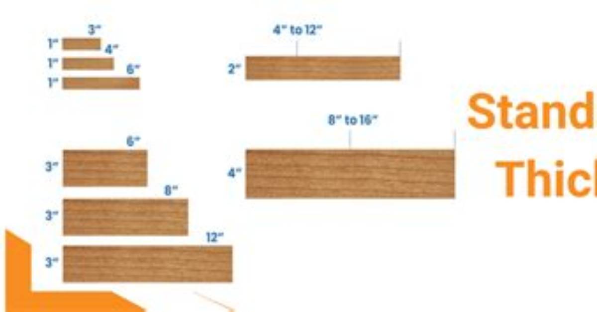 How Thick Is Porcelain Tile