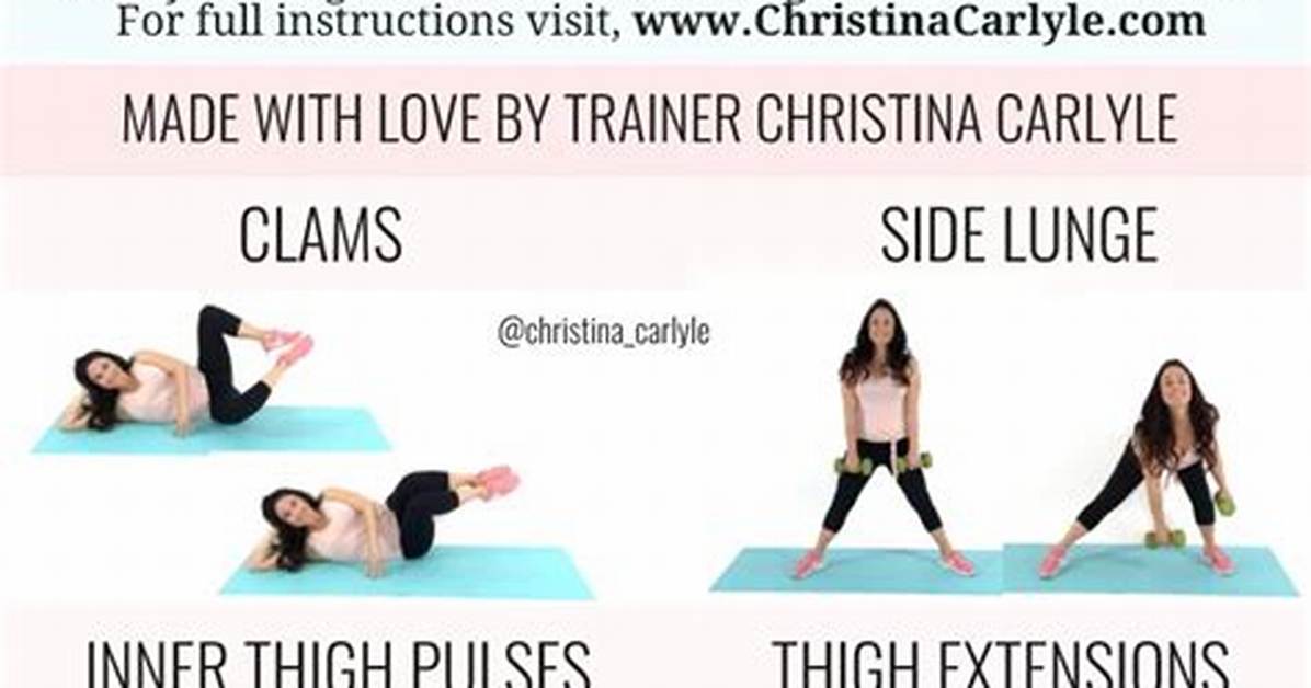 How Thigh Fat Burn?
