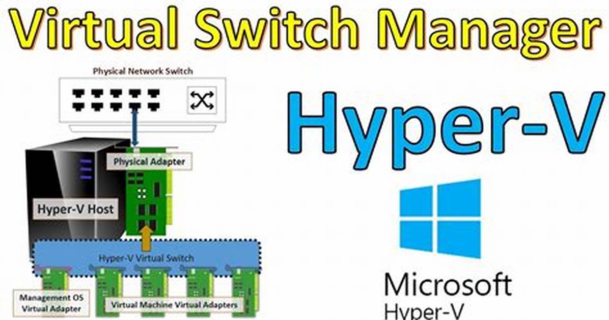 How to Access a Hyper-v Virtual Machine Remotely with Remote Desktop?