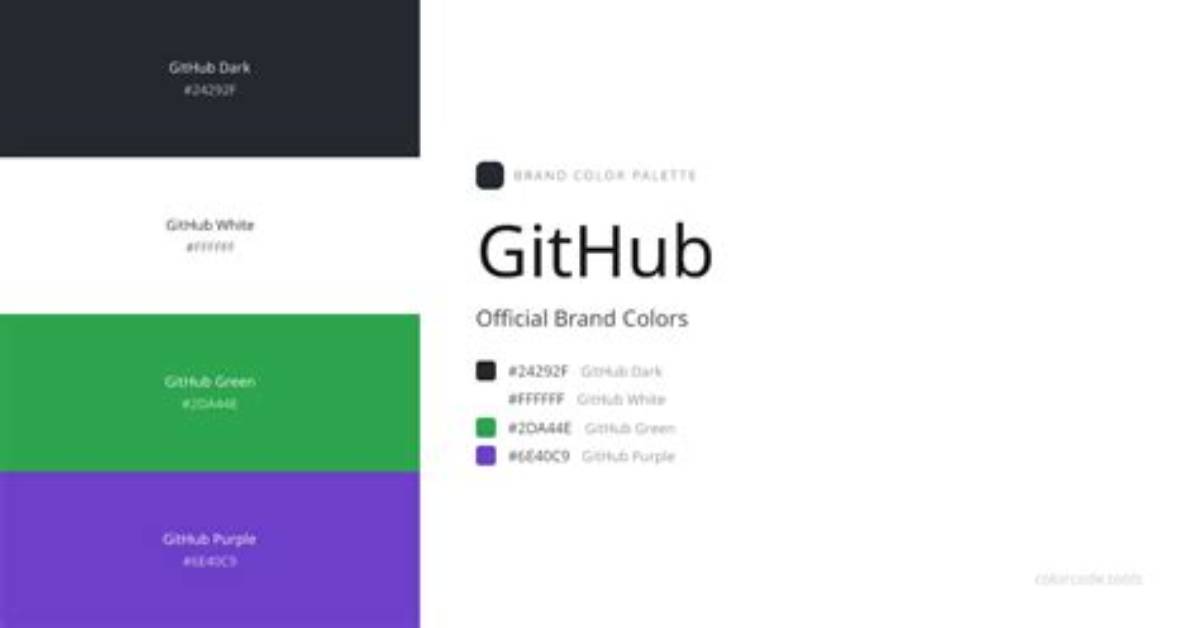 How to Add Color to Github's Readme. Md File