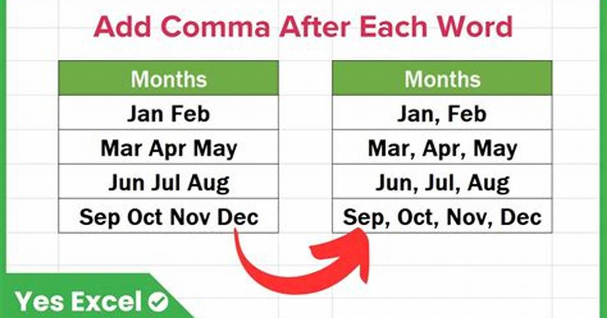 How to Add Comma in Print Statement in Python [Duplicate]