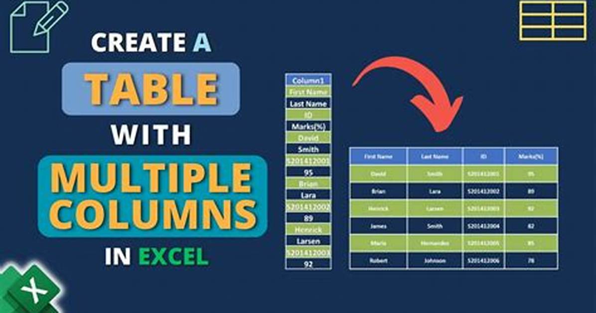 How to Add Multiple Columns to a Table in Postgres?