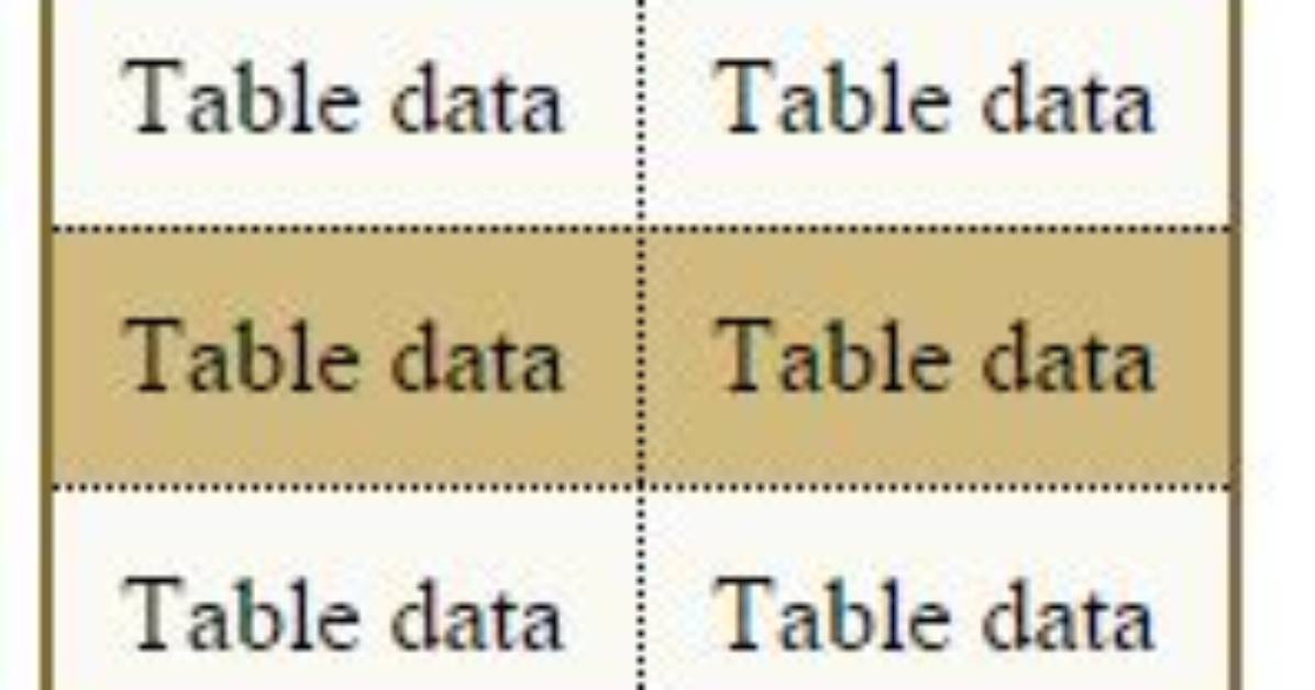 How to Append Table to Div