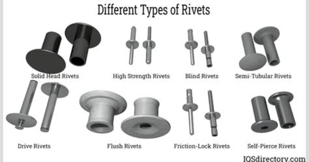 How to Attach a Rivet
