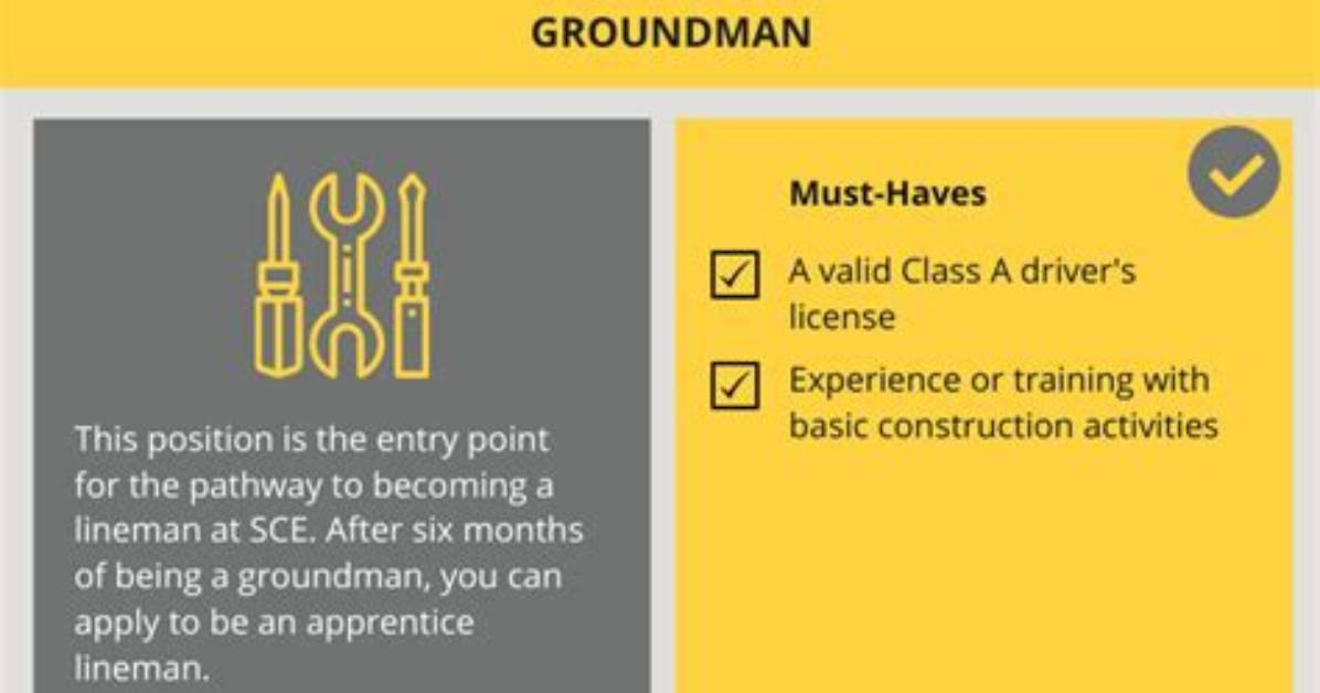 How to Become a Lineman?