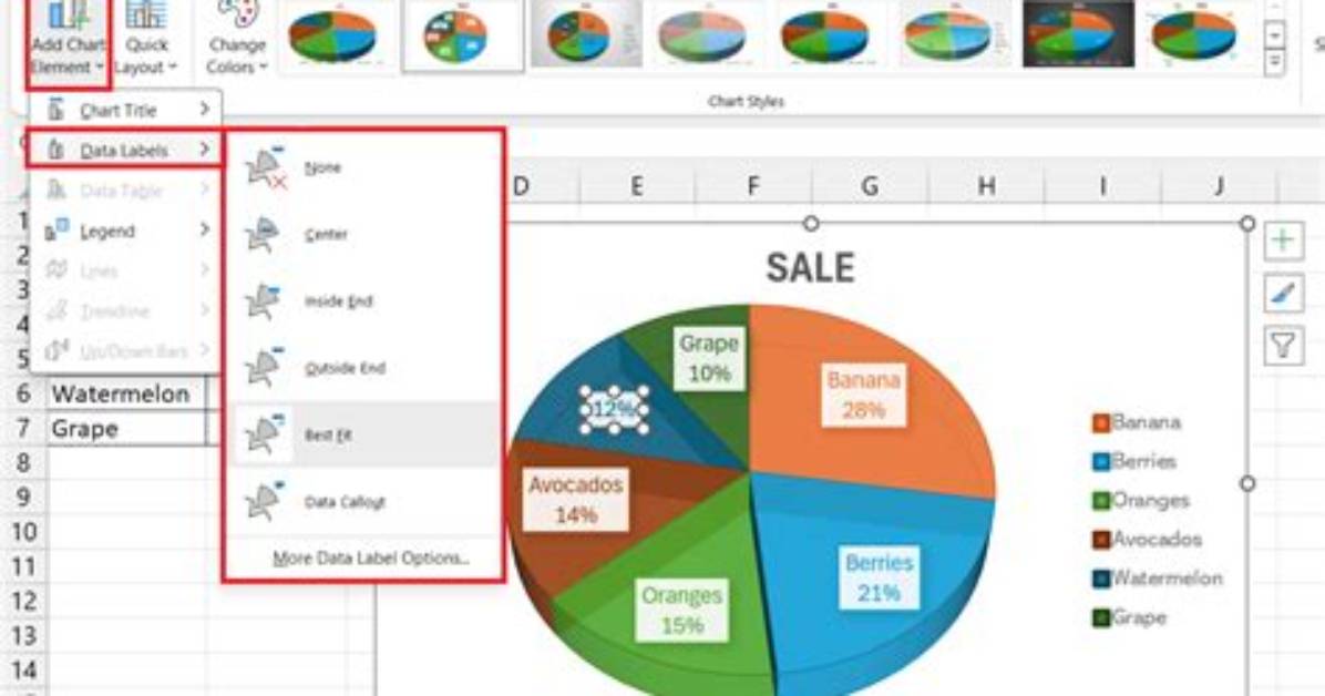 How to Build a Pie Chart Based on Int Values
