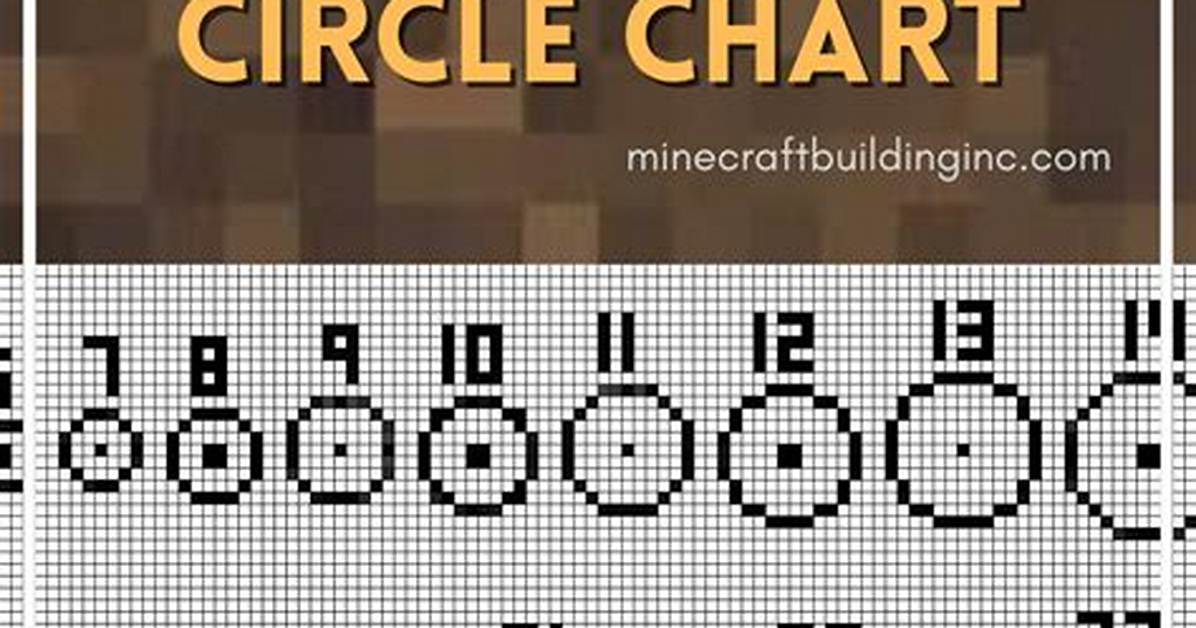 How to Build Circle in Minecraft