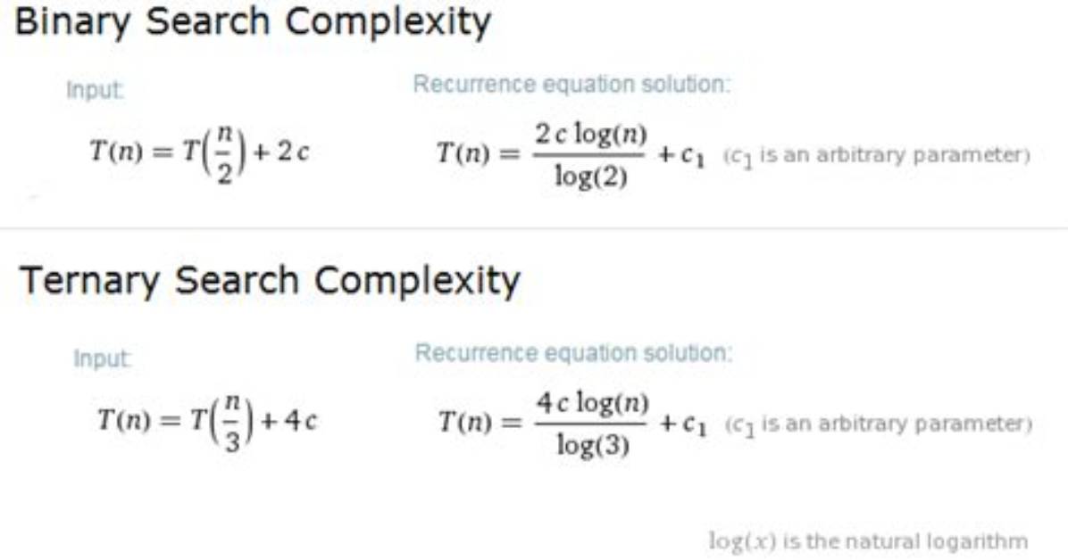 How to Calculate Binary Search Complexity
