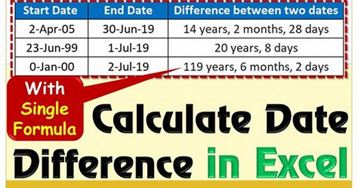 How to Calculate Date Difference in Hive