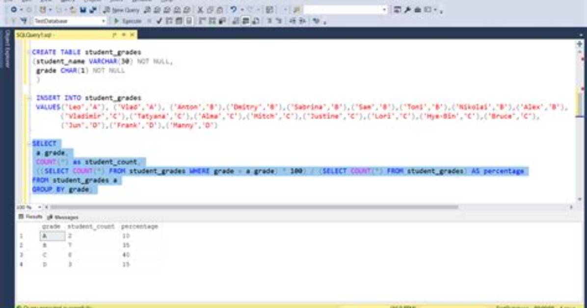 How to Calculate Percentage with a Sql Statement
