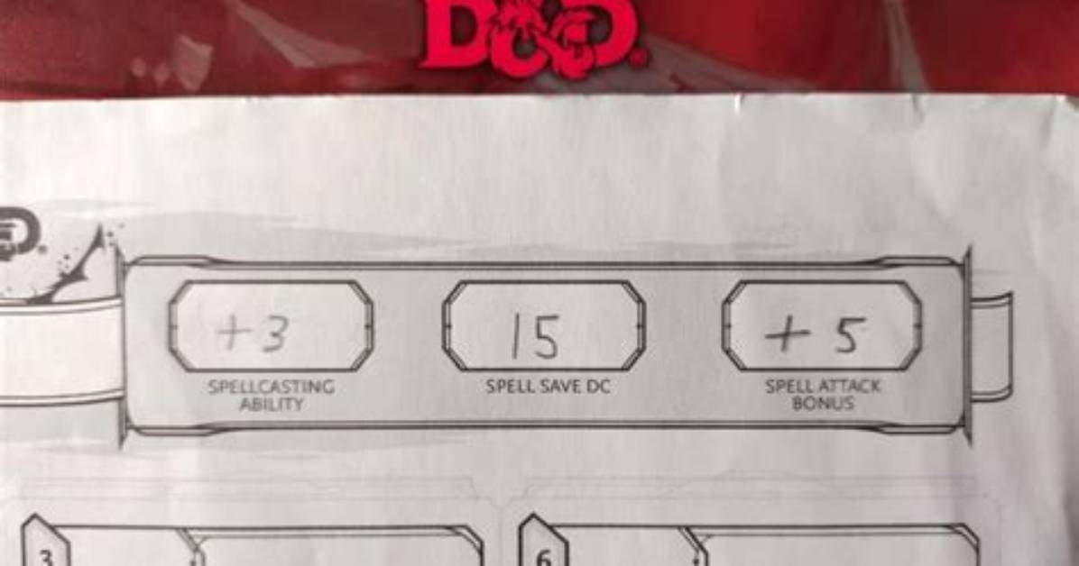 How to Calculate Spellcasting Ability 5E?