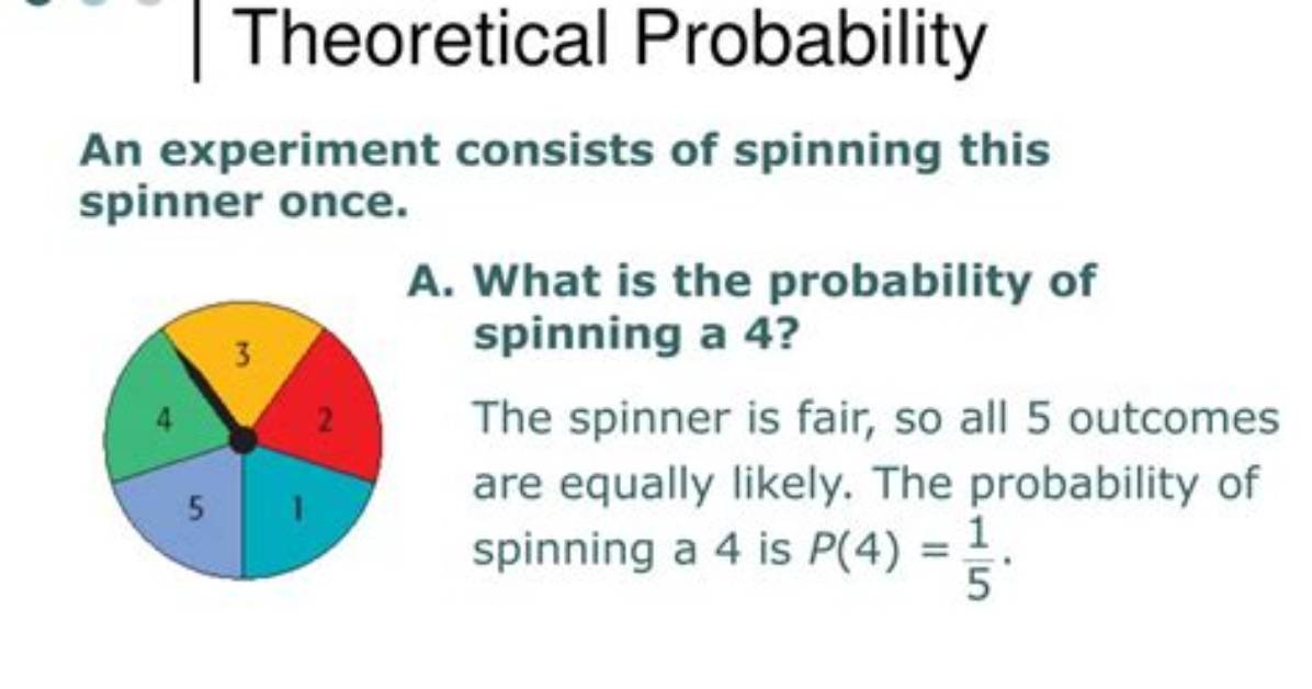 How to Calculate Theoretical Probability?