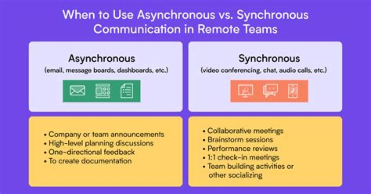 How to Call a Synchronous Method Asynchronously in C#?