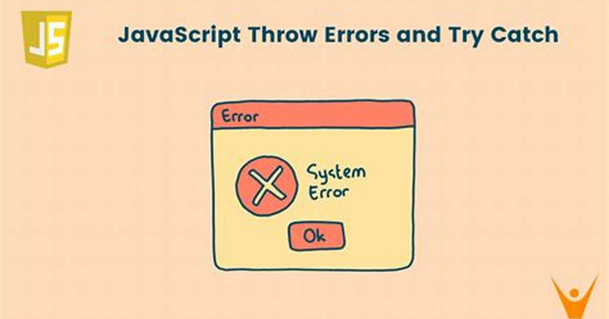 How to Catch All Javascript Errors with Window. Onerror? (Including Dojo)