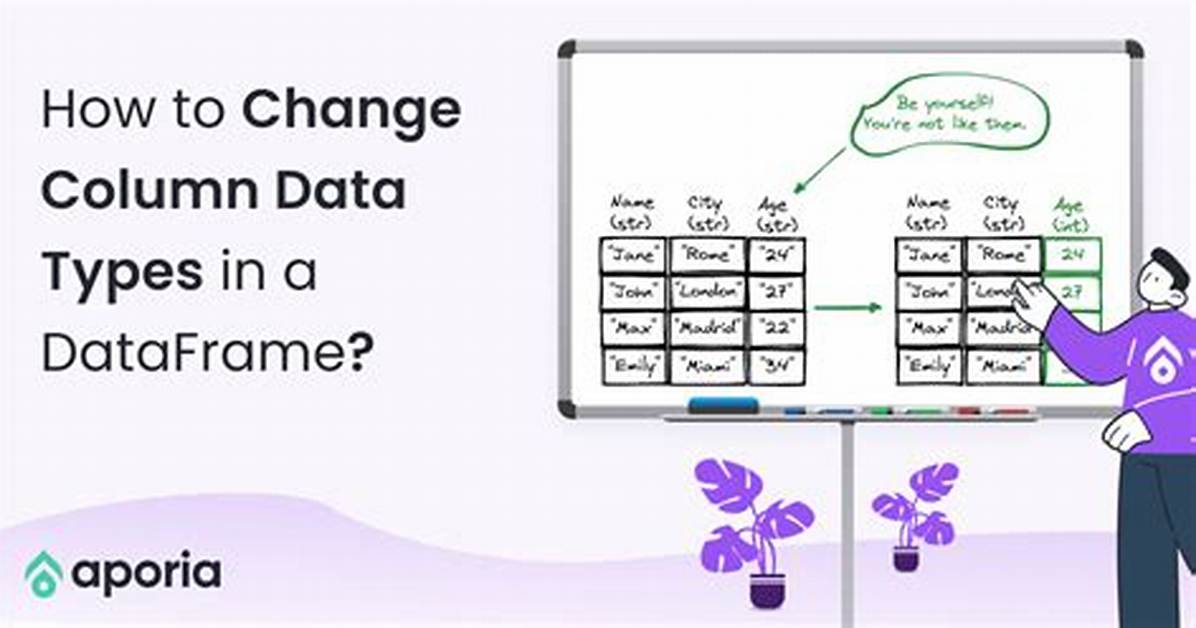 How to Change a Dataframe Column from String Type to Double Type in Pyspark?