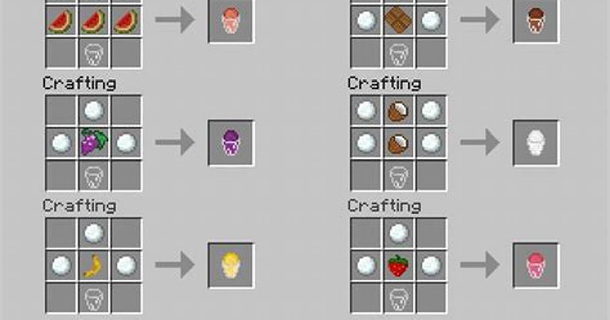 How to Change Recipes in Minecraft Mods