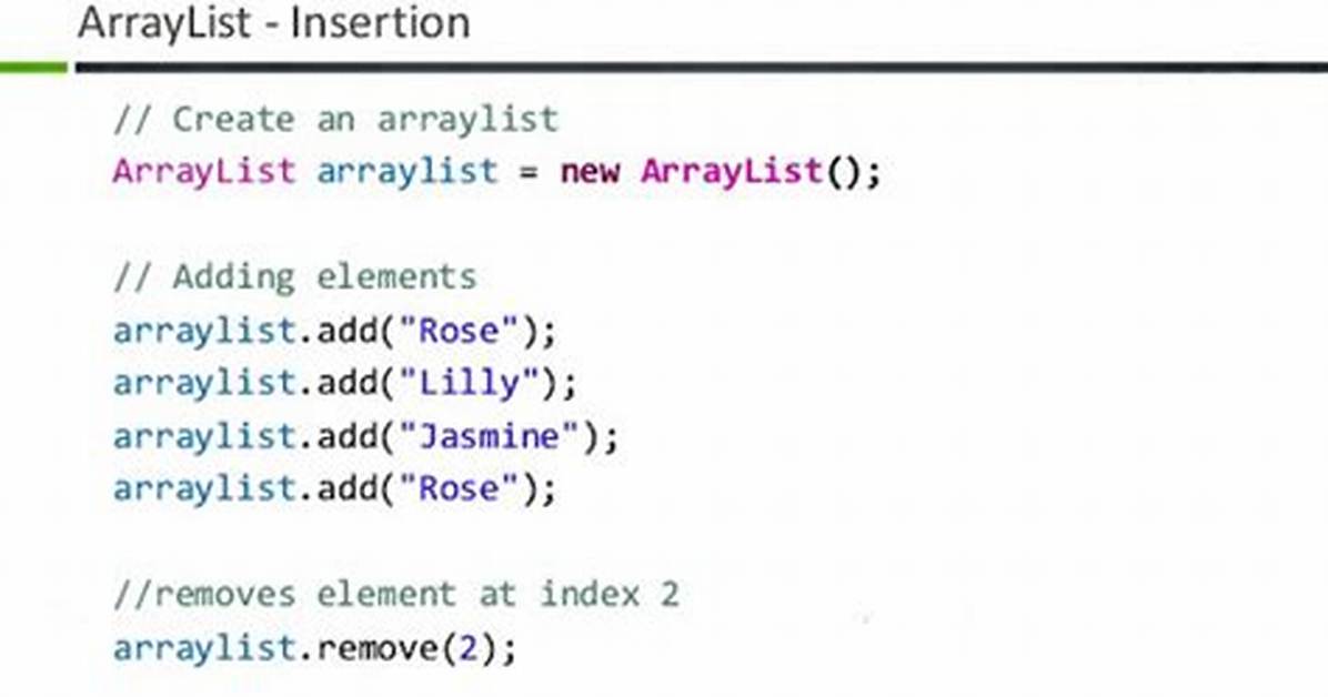 How to Change Value of Arraylist Element in Java