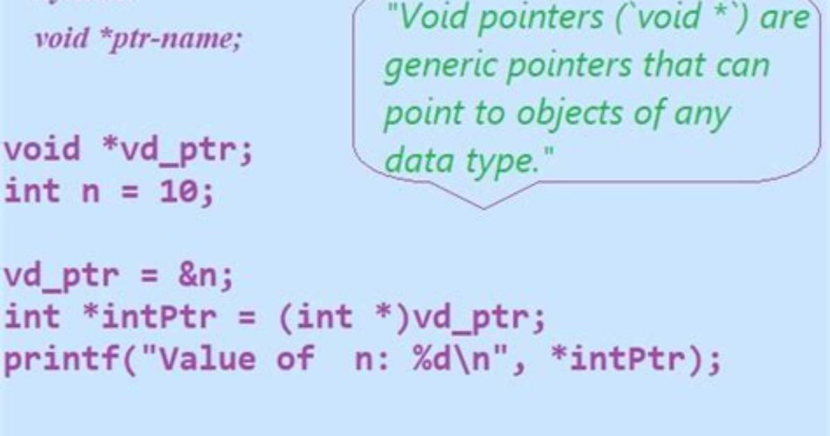 How to Check If Void Pointer Points to Null?
