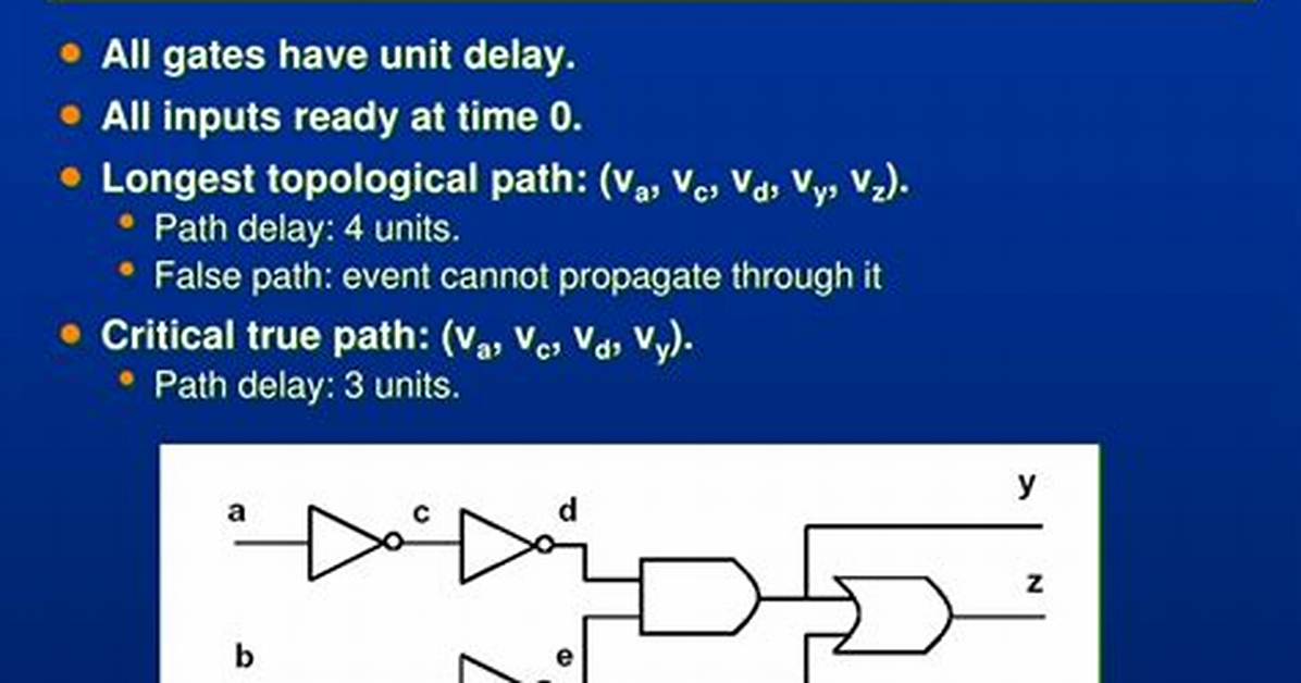 How to Chose over Set_False_Path, Set_Multicylce_Path, Set_Max_Skew