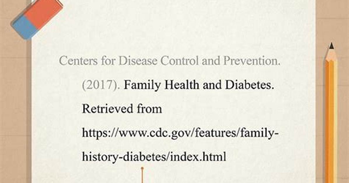 How to Cite Cdc Website