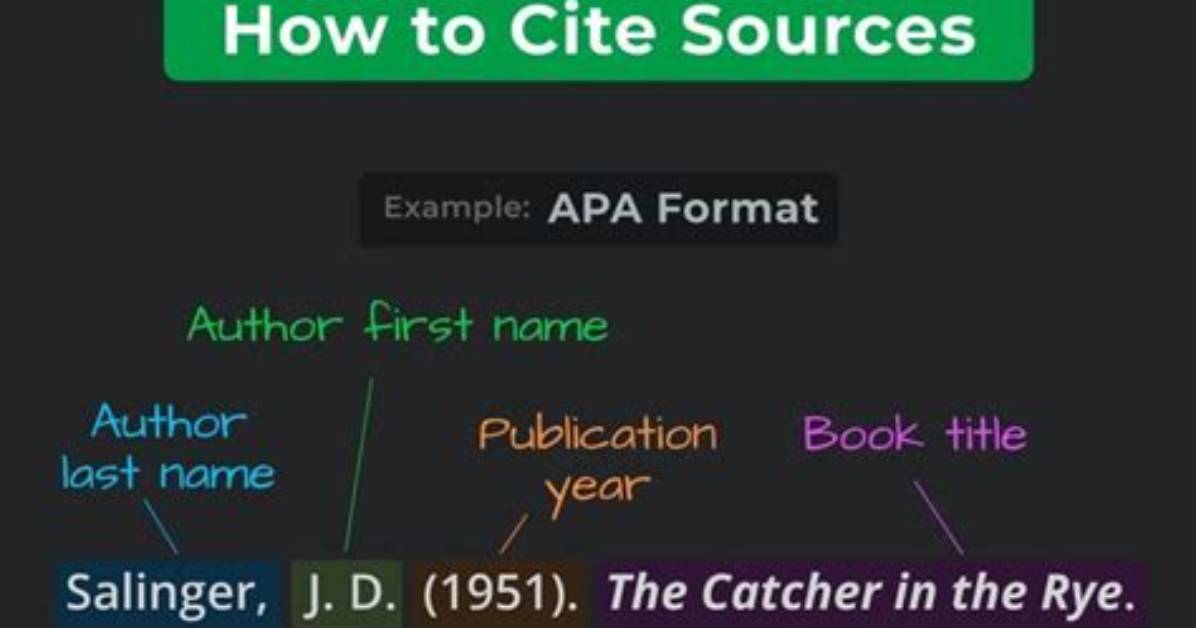 How to Cite Sources?