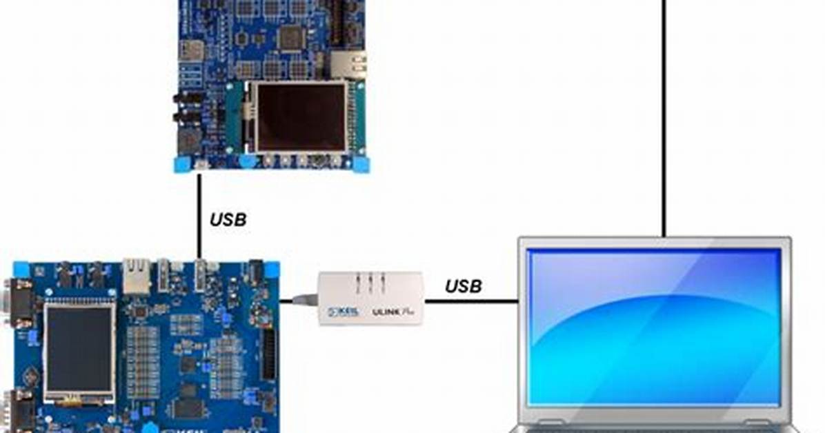 How to Communicate with a Usb Device?