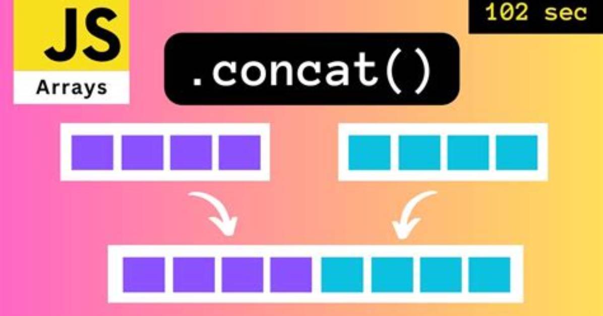 How to Concat Two Arraylists?