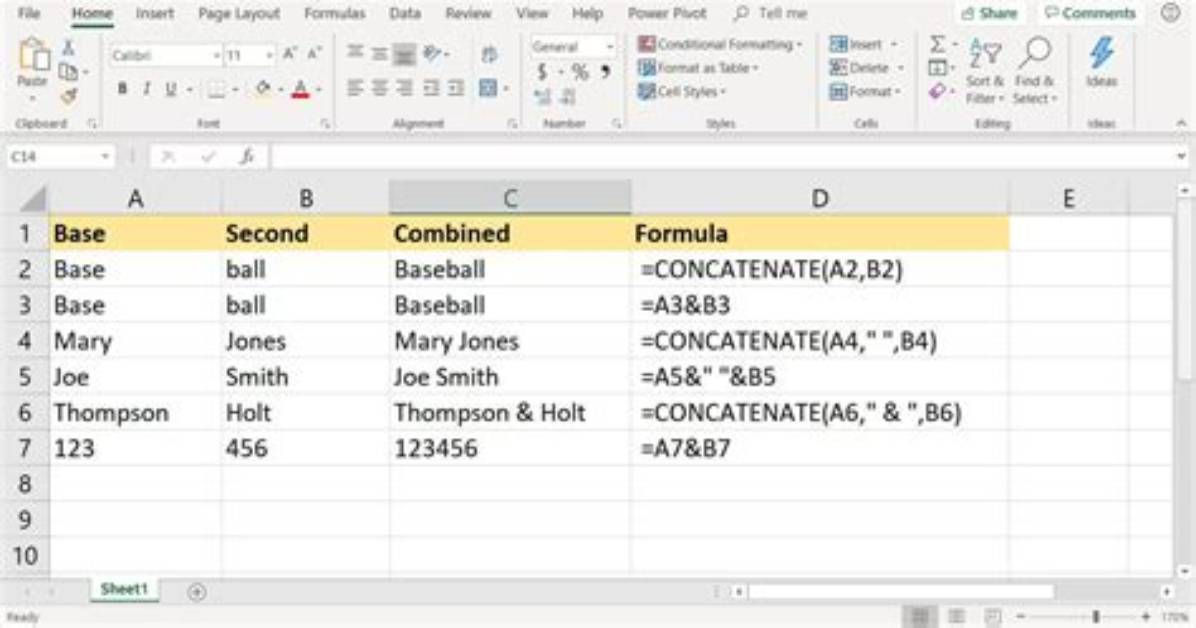 How to Concatenate Text from Multiple Rows into a Single Text String in Sql Server