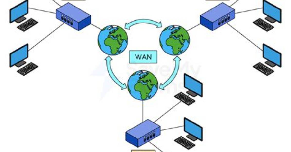 How to Connect Computers at Different Locations Using a Different Router/Internet?