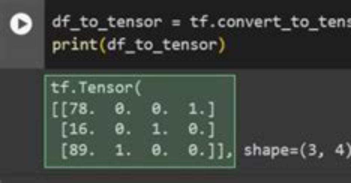 How to Convert from Tensor to Float