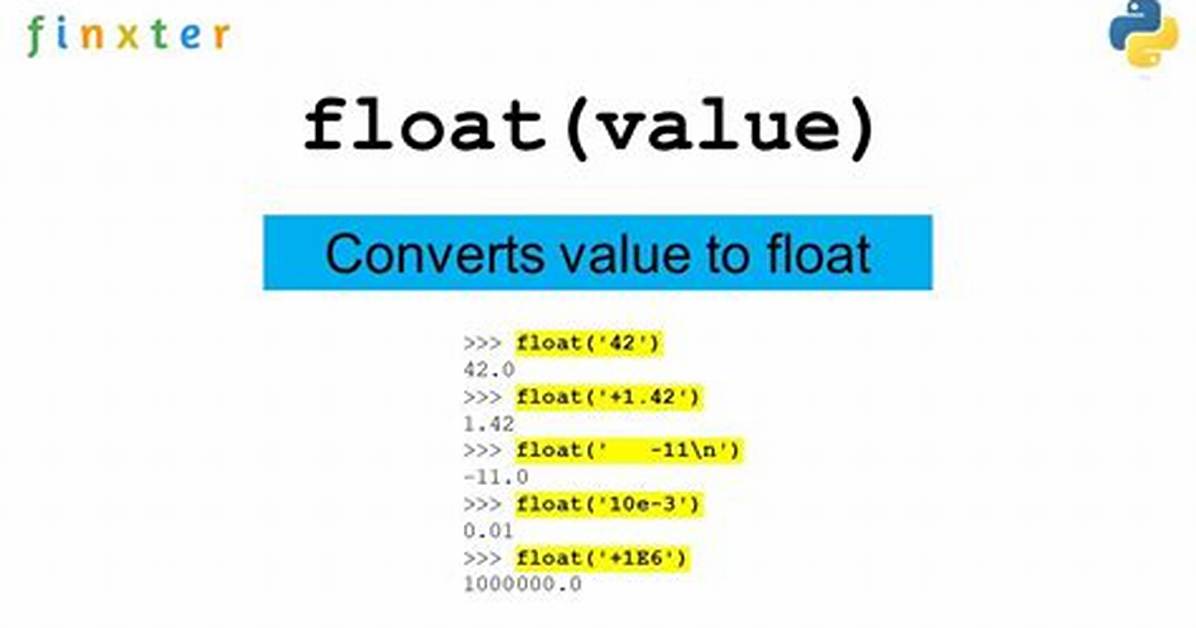 How to Convert Int to Float in C?