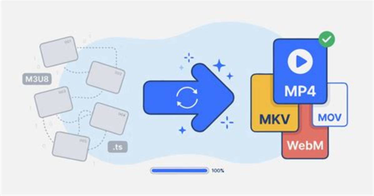 How to Convert M3U8 into Mkv Which Utilizes Separate Mp4 & M4A References