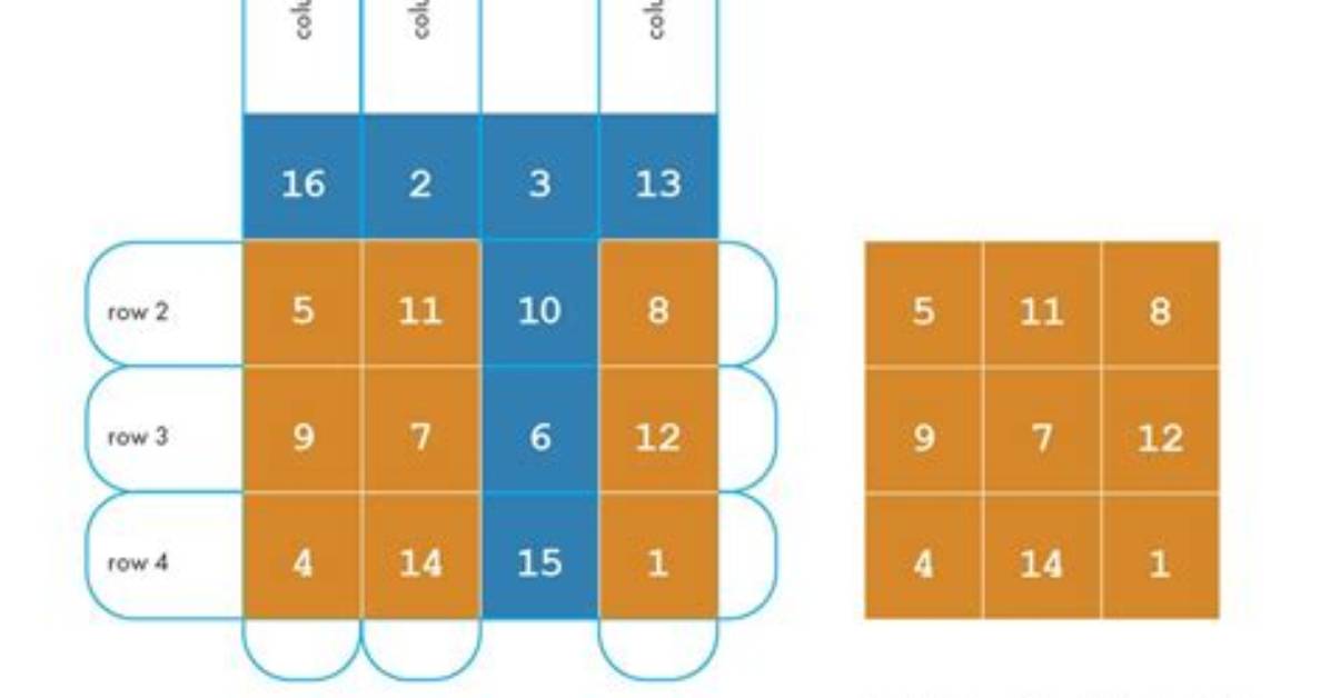 How to Convert Matrix Indexing Code from Matlab to R