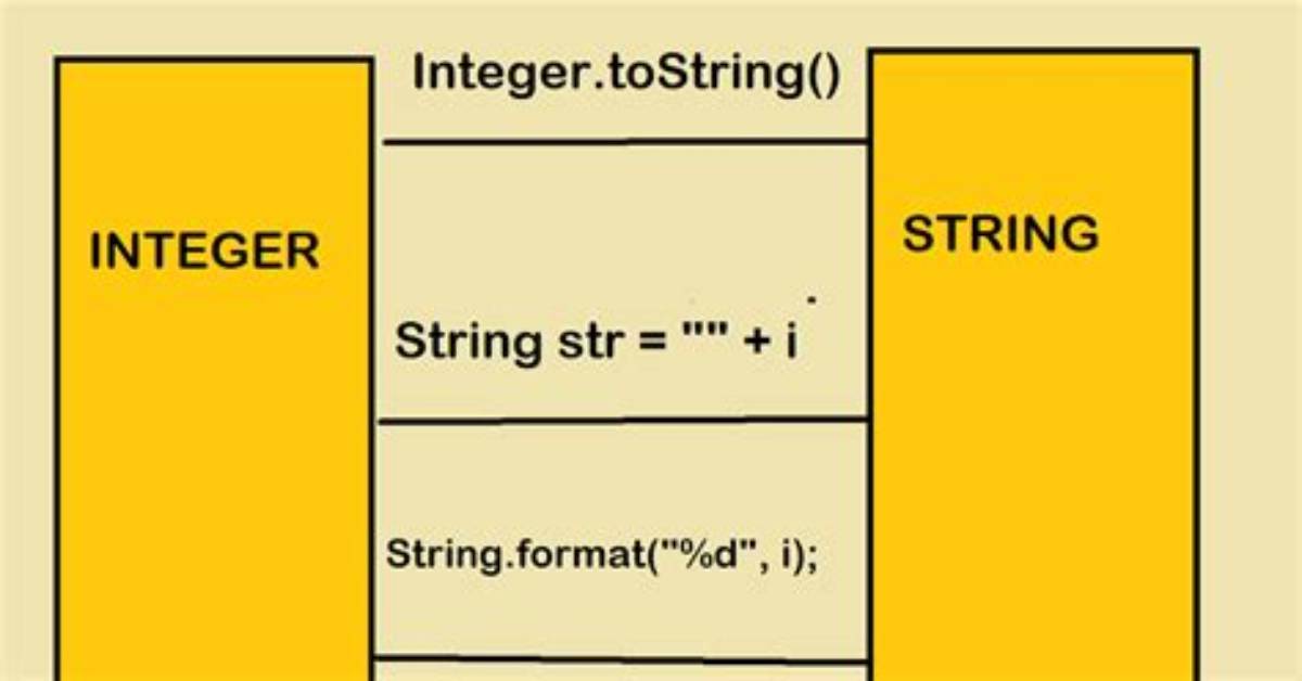 How to Convert String to Integer in Unix