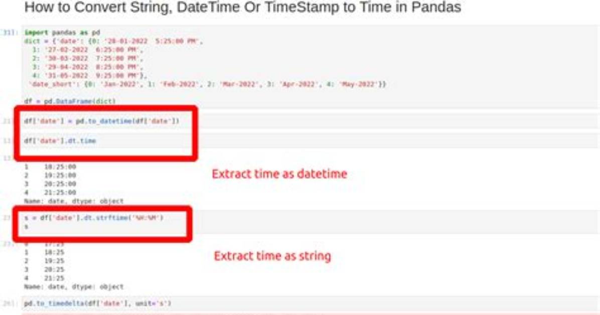 How to Convert Timestamp into String in Python