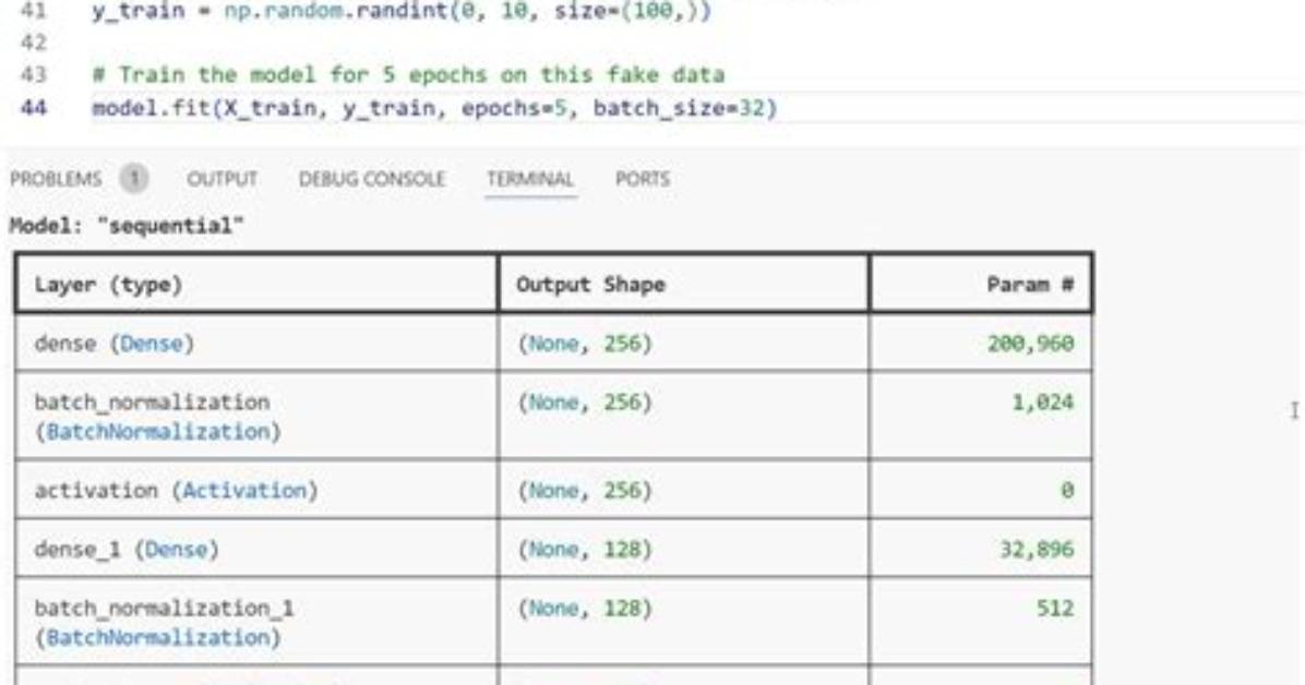 How to Correctly Batch a Tensorflow Dataset Shape of Images