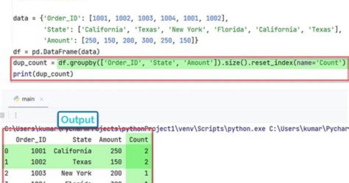 How to Count Duplicate Rows in Pandas Dataframe?