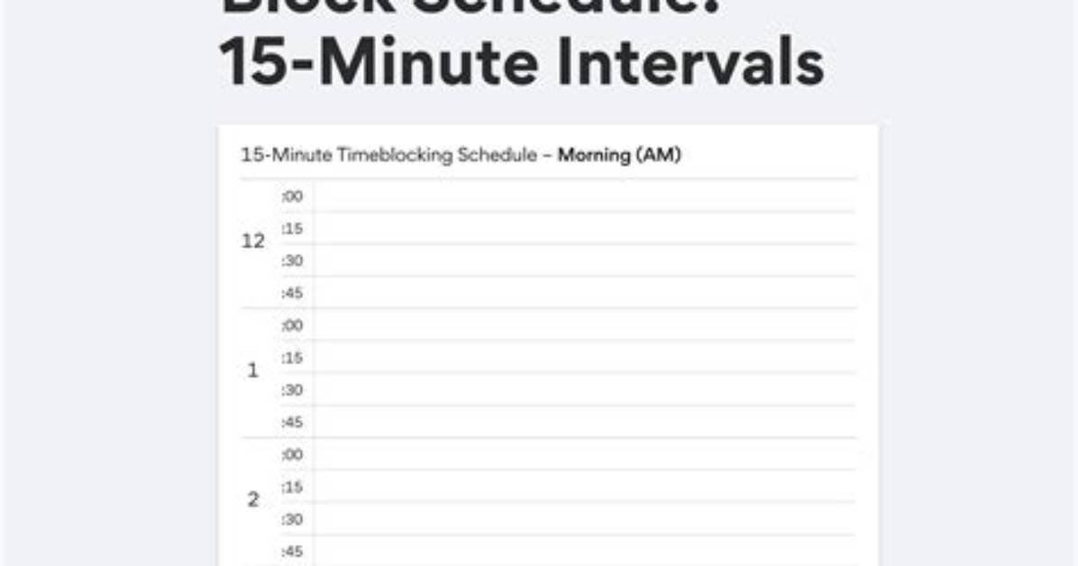 How to Create 15 Minute Time Intervals in Excel