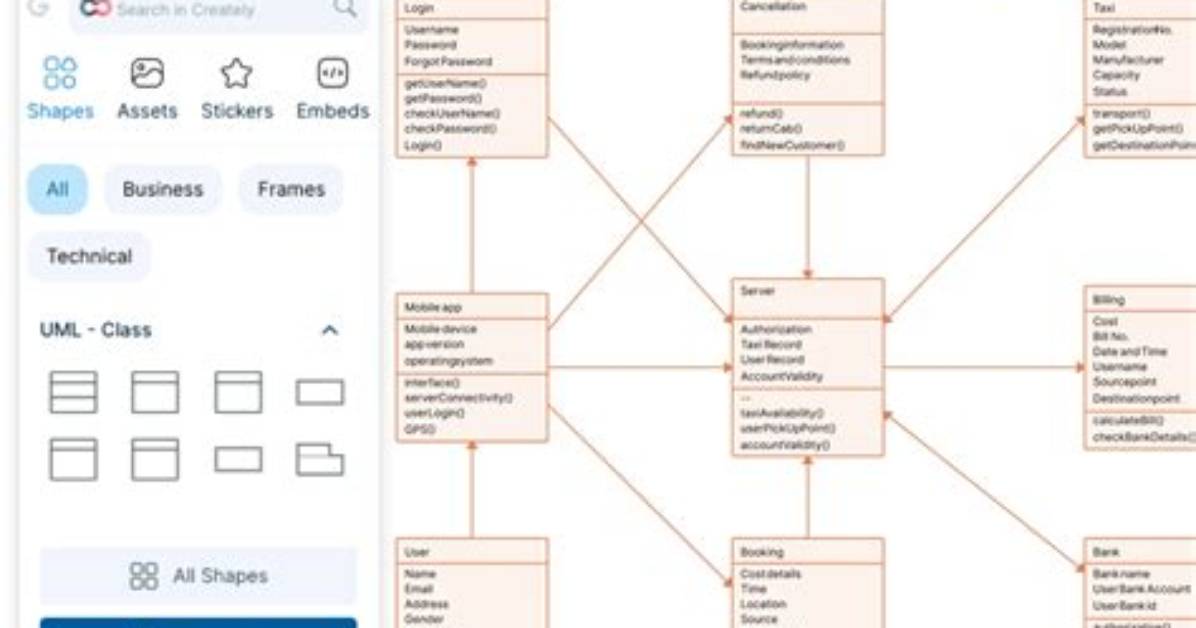 How to Create a Class Diagram in Microsoft Word