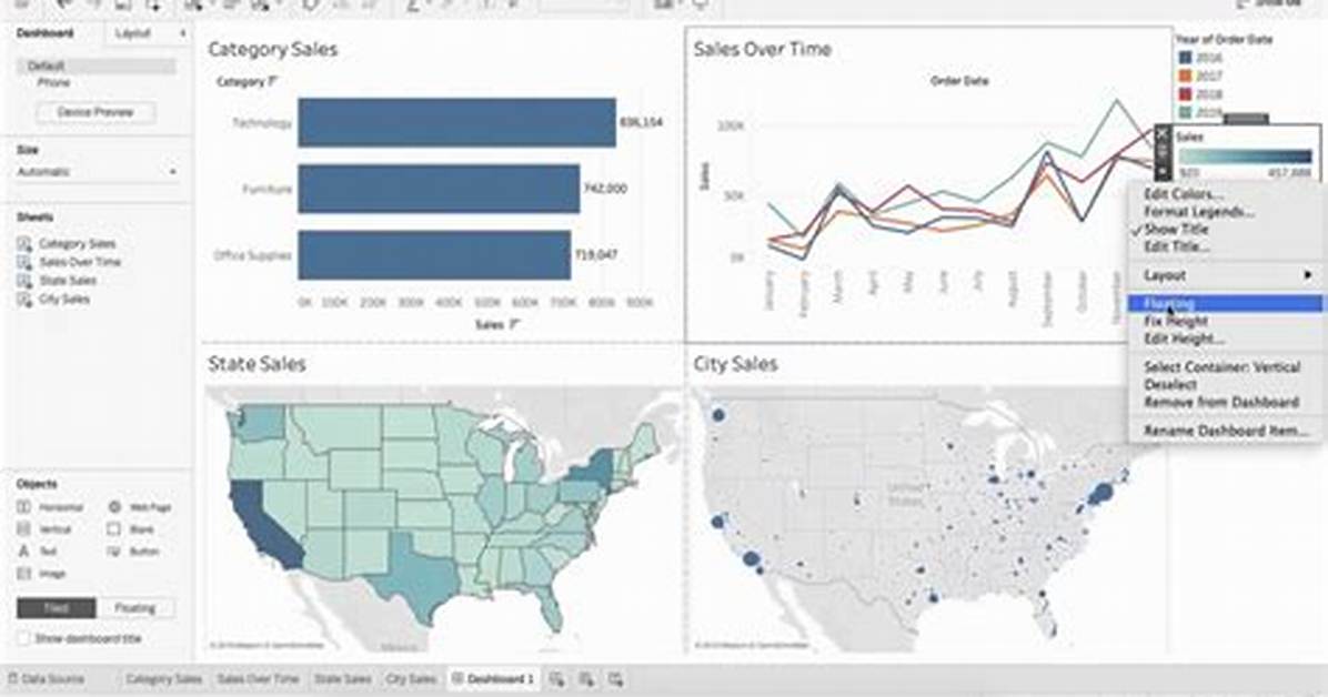 How to Create a Dashboard in Tableau