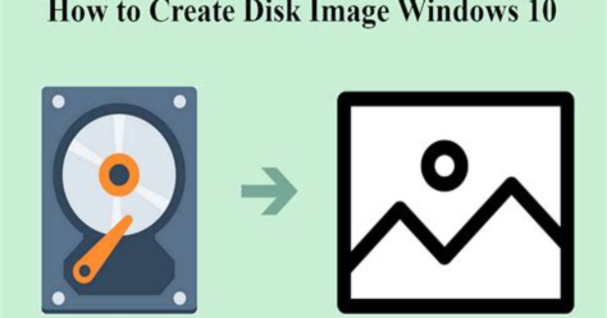 How to Create a Disk Image Windows 10?