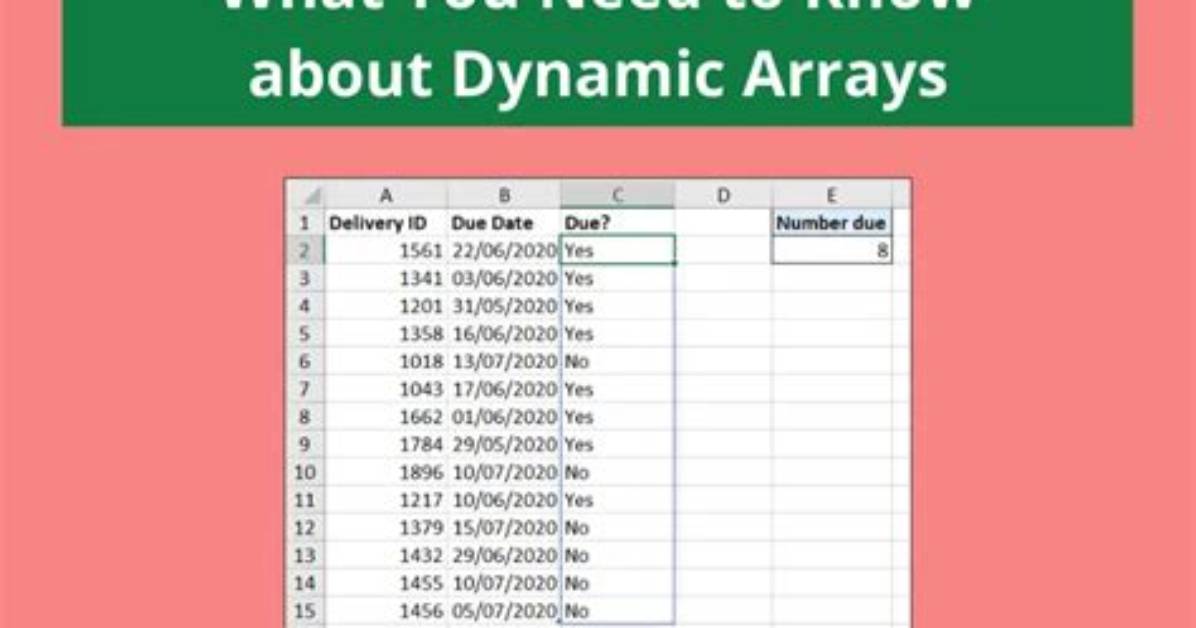 How to Create a Dynamic Array of Integers