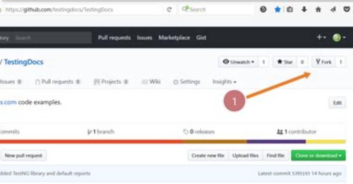 How to Create a Fork Github