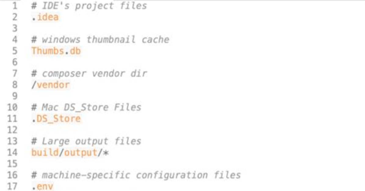 How to Create A. Gitignore File